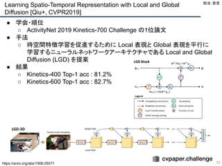Learning Spatio-Temporal Representation with Local and Global
Diffusion [Qiu+, CVPR2019]
23
● 学会・順位
○ ActivityNet 2019 Kinetics-700 Challenge の1位論文
● 手法
○ 時空間特徴学習を促進するために Local 表現と Global 表現を平行に
学習するニューラルネットワークアーキテクチャである Local and Global
Diffusion (LGD) を提案
● 結果
○ Kinetics-400 Top-1 acc : 81.2%
○ Kinetics-600 Top-1 acc : 82.7%
担当：若宮 
https://arxiv.org/abs/1906.05571
 