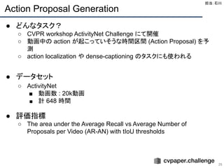 Action Proposal Generation
26
● どんなタスク？
○ CVPR workshop ActivityNet Challenge にて開催
○ 動画中の action が起こっていそうな時間区間 (Action Proposal) を予
測
○ action localization や dense-captioning のタスクにも使われる
● データセット
○ ActivityNet
■ 動画数 : 20k動画
■ 計 648 時間
● 評価指標
○ The area under the Average Recall vs Average Number of
Proposals per Video (AR-AN) with tIoU thresholds
担当：石川 
 