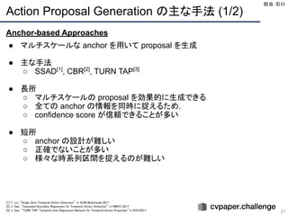 Action Proposal Generation の主な手法 (1/2)
27
Anchor-based Approaches
● マルチスケールな anchor を用いて proposal を生成
● 主な手法
○ SSAD[1]
, CBR[2]
, TURN TAP[3]
● 長所
○ マルチスケールの proposal を効果的に生成できる
○ 全ての anchor の情報を同時に捉えるため，
○ confidence score が信頼できることが多い
● 短所
○ anchor の設計が難しい
○ 正確でないことが多い
○ 様々な時系列区間を捉えるのが難しい 
担当：石川 
[1] T. Lin, “Single Shot Temporal Action Detection”, in ACM Multimedia 2017  
[2] J. Gao, “Cascaded Boundary Regression for Temporal Action Detection”, in BMVC 2017  
[3] J. Gao, “TURN TAP: Temporal Unit Regression Network for Temporal Action Proposals” in ICCV2017  
 