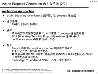 Action Proposal Generation の主な手法 (2/2)
28
Anchor-free Approaches
● action boundary や actioness を評価して，proposal を生成
● 主な手法
○ TAG[1]
, BSN[2]
, BMN[3]
● 長所
○ 時系列方向の区間を柔軟に，かつ正確に proposal を生成可能
○ BSP (Boundary Sensitive Proposal) features を用いれば，
○ confidence score の信頼性が上がる
● 短所
○ feature の設計と confidence score の評価が別々で
行われるため，非効率的である
○ 特徴量が単純になりがちで，時系列方向のコンテキストを捉えるには不
十分である場合がある
○ multi-stage で，end2end なフレームワークではない
担当：石川 
[1] Yue Zhao et al., “Temporal Action Detection with Structured Segment Networks” in ICCV 2017  
[2] T. Lin et al., “BSN: Boundary Sensitive Network for Temporal Action Proposal Generation” in ECCV 2018  
[3] T. Lin et al., “BMN: Boundary-Matching Network for Temporal Action Proposal Generation”, in ICCV 2019  
 