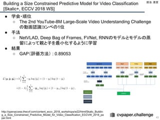 Building a Size Constrained Predictive Model for Video Classification
[Skalic+, ECCV 2018 WS]
43
● 学会・順位
○ The 2nd YouTube-8M Large-Scale Video Understanding Challenge
の動画認識コンペの1位
● 手法
○ NetVLAD, Deep Bag of Frames, FVNet, RNNのモデルとモデルの蒸
留によって親と子を最小化するように学習
● 結果
○ GAP（評価方法） : 0.89053
担当：若宮 
http://openaccess.thecvf.com/content_eccv_2018_workshops/w22/html/Skalic_Buildin
g_a_Size_Constrained_Predictive_Model_for_Video_Classification_ECCVW_2018_pa
per.html
 