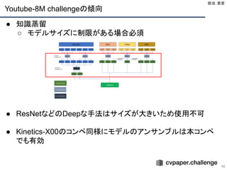 Youtube-8M challengeの傾向
46
● 知識蒸留
○ モデルサイズに制限がある場合必須
● ResNetなどのDeepな手法はサイズが大きいため使用不可
● Kinetics-X00のコンペ同様にモデルのアンサンブルは本コンペ
でも有効
担当：若宮 
 