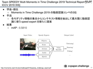 Team SPEEDY Multi Moments in Time Challenge 2019 Technical Report [Liu+,
ICCV 2019 WS]
56
● 学会・順位
○ Moments in Time Challenge 2019 の動画認識コンペの3位
● 手法
○ 各モダリティ情報の集合からコンテキスト情報を抽出して最大限に動画認
識に使う speed expert を新たに提案
● 結果
○ mAP : 0.5810
担当：若宮 
http://moments.csail.mit.edu/challenge2019/speedy_challenge_report.pdf
 