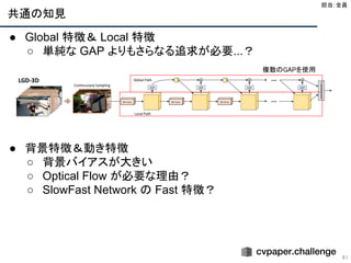 共通の知見
61
● Global 特徴＆ Local 特徴
○ 単純な GAP よりもさらなる追求が必要...？
● 背景特徴＆動き特徴
○ 背景バイアスが大きい
○ Optical Flow が必要な理由？
○ SlowFast Network の Fast 特徴？
●
担当：全員 
複数のGAPを使用 
 