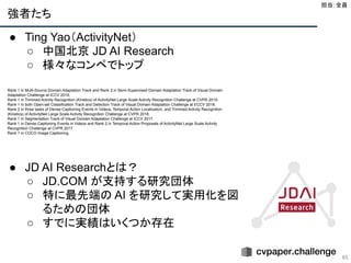 強者たち
65
● Ting Yao（ActivityNet）
○ 中国北京 JD AI Research
○ 様々なコンペでトップ
 
Rank 1 in Multi-Source Domain Adaptation Track and Rank 2 in Semi-Supervised Domain Adaptation Track of Visual Domain
Adaptation Challenge at ICCV 2019.
Rank 1 in Trimmed Activity Recognition (Kinetics) of ActivityNet Large Scale Activity Recognition Challenge at CVPR 2019.
Rank 1 in both Open-set Classification Track and Detection Track of Visual Domain Adaptation Challenge at ECCV 2018.
Rank 2 in three tasks of Dense-Captioning Events in Videos, Temporal Action Localization, and Trimmed Activity Recognition
(Kinetics) of ActivityNet Large Scale Activity Recognition Challenge at CVPR 2018.
Rank 1 in Segmentation Track of Visual Domain Adaptation Challenge at ICCV 2017.
Rank 1 in Dense-Captioning Events in Videos and Rank 2 in Temporal Action Proposals of ActivityNet Large Scale Activity
Recognition Challenge at CVPR 2017.
Rank 1 in COCO Image Captioning.
 
 
 
担当：全員 
 
● JD AI Researchとは？
○ JD.COM が支持する研究団体
○ 特に最先端の AI を研究して実用化を図
るための団体
○ すでに実績はいくつか存在
 
