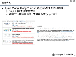 強者たち
67
● Limin Wang, Xiong Yuanjun (ActivityNet 初代優勝者）
○ 元CUHK（香港中文大学）
○ 現在も行動認識に関しての研究中(e.g. TSN)
担当：全員 
 