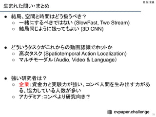 生まれた問い・まとめ
70
● 結局、空間と時間はどう扱うべき？
○ 一緒にするべきではない (SlowFast, Two Stream)
○ 結局同じように扱ってもよい (3D CNN)
● どういうタスクがこれからの動画認識でホットか
○ 高次タスク (Spatiotemporal Action Localization)
○ マルチモーダル（Audio, Video & Language）
● 強い研究者は？
○ 企業：資金力と実験力が強い、コンペ人間を生み出す力があ
る、協力している人数が多い
○ アカデミア：コンペより研究向き？
担当：全員 
 