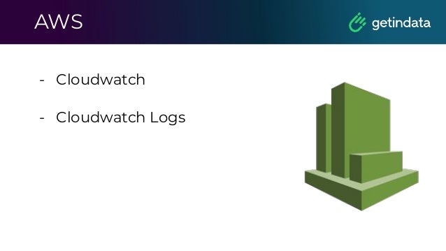 AWS
- Cloudwatch
- Cloudwatch Logs
 