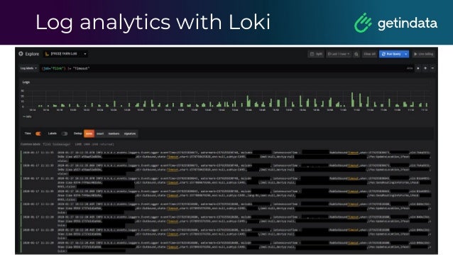 Log analytics with Loki
 