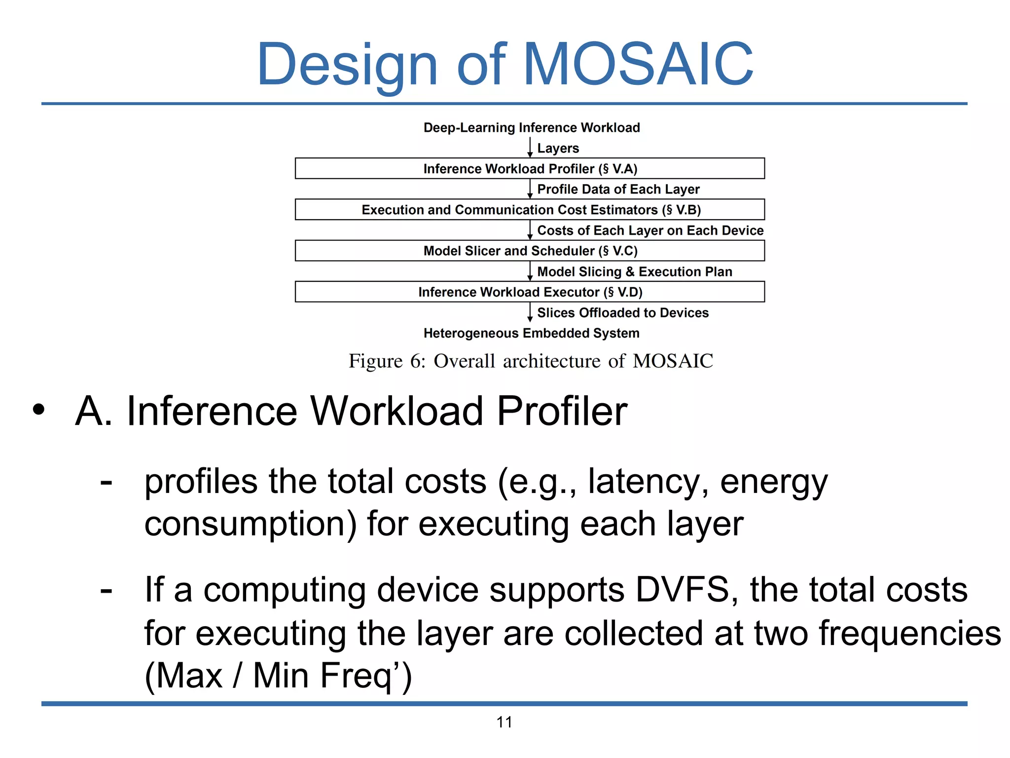 Design of MOSAIC
11
• A. Inference Workload Profiler
- profiles the total costs (e.g., latency, energy
consumption) for executing each layer
- If a computing device supports DVFS, the total costs
for executing the layer are collected at two frequencies
(Max / Min Freq’)
 