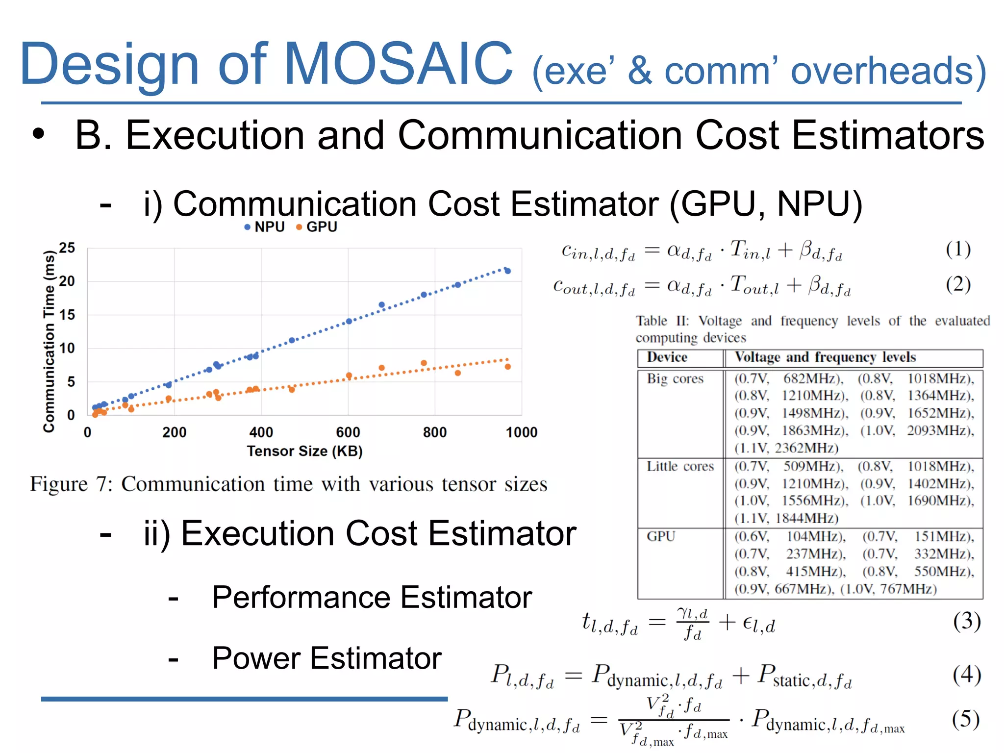 Design of MOSAIC (exe’ & comm’ overheads)
12
• B. Execution and Communication Cost Estimators
- i) Communication Cost Estimator (GPU, NPU)
- ii) Execution Cost Estimator
- Performance Estimator
- Power Estimator
 