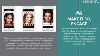 Myanmar consumers are 50% more likely
than the Global average to interact with
mobile advertising. Brands are now
realisin...