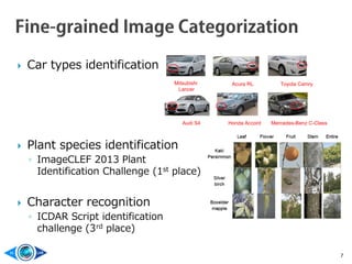  Car types identification
 Plant species identification
◦ ImageCLEF 2013 Plant
Identification Challenge (1st place)
 Ch...