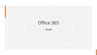Office 365
Trends
 