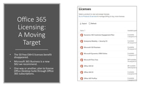 Office 365
Licensing:
A Moving
Target
• The 50 free EM+S licenses benefit
disappeared.
• Microsoft 365 Business is a new
SKU we recommend.
• One way or another, plan to license
Office Desktop Suite through Office
365 subscriptions.
 