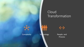 Cloud
Transformation
Complexity Technology People and
Process
 