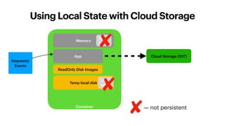 Container
Using Local State with Cloud Storage
Requests/
Events
Memory
App
ReadOnly Disk Images
Temp local disk
Cloud Storage (S3?)
— not persistent
Local
State
Local
State
 