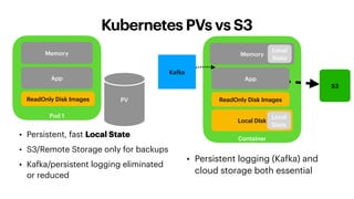 Kubernetes PVs vs S3
• Persistent, fast Local State
• S3/Remote Storage only for backups
• Kafka/persistent logging eliminated
or reduced
Pod 1
App
ReadOnly Disk Images
PV 1
Memory
Container
Kafka
App
ReadOnly Disk Images
Local DIsk
S3
Local
State
Memory
Local
State
PV
• Persistent logging (Kafka) and
cloud storage both essential
 