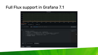 © 2020 InfluxData. All rights reserved. 17
Full Flux support in Grafana 7.1
 