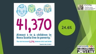 5
24.6%
 