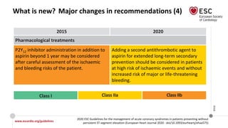 www.escardio.org/guidelines
2020 ESC Guidelines for the management of acute coronary syndromes in patients presenting without
persistent ST-segment elevation (European Heart Journal 2020 - doi/10.1093/eurheartj/ehaa575)
©ESC
What is new? Major changes in recommendations (4)
2015 2020
Pharmacological treatments
P2Y12 inhibitor administration in addition to
aspirin beyond 1 year may be considered
after careful assessment of the ischaemic
and bleeding risks of the patient.
Adding a second antithrombotic agent to
aspirin for extended long-term secondary
prevention should be considered in patients
at high risk of ischaemic events and without
increased risk of major or life-threatening
bleeding.
Class I Class IIa Class IIb
 