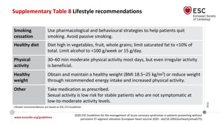 www.escardio.org/guidelines
2020 ESC Guidelines for the management of acute coronary syndromes in patients presenting without
persistent ST-segment elevation (European Heart Journal 2020 - doi/10.1093/eurheartj/ehaa575)
©ESC
Supplementary Table 8 Lifestyle recommendations
Smoking
cessation
Use pharmacological and behavioural strategies to help patients quit
smoking. Avoid passive smoking.
Healthy diet Diet high in vegetables, fruit, whole grains; limit saturated fat to <10% of
total. Limit alcohol to <100 g/week or 15 g/day.
Physical
activity
30–60 min moderate physical activity most days, but even irregular activity
is beneficial.
Healthy
weight
Obtain and maintain a healthy weight (BMI 18.5–25 kg/m2) or reduce weight
through recommended energy intake and increased physical activity.
Other Take medication as prescribed.
Sexual activity is low risk for stable patients who are not symptomatic at
low-to-moderate activity levels.
Lifestyle recommendations are based on ESC CCS Guidelines
 