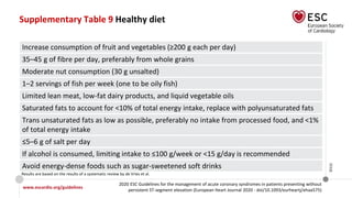 www.escardio.org/guidelines
2020 ESC Guidelines for the management of acute coronary syndromes in patients presenting without
persistent ST-segment elevation (European Heart Journal 2020 - doi/10.1093/eurheartj/ehaa575)
©ESC
Supplementary Table 9 Healthy diet
Increase consumption of fruit and vegetables (≥200 g each per day)
35–45 g of fibre per day, preferably from whole grains
Moderate nut consumption (30 g unsalted)
1–2 servings of fish per week (one to be oily fish)
Limited lean meat, low-fat dairy products, and liquid vegetable oils
Saturated fats to account for <10% of total energy intake, replace with polyunsaturated fats
Trans unsaturated fats as low as possible, preferably no intake from processed food, and <1%
of total energy intake
≤5–6 g of salt per day
If alcohol is consumed, limiting intake to ≤100 g/week or <15 g/day is recommended
Avoid energy-dense foods such as sugar-sweetened soft drinks
Results are based on the results of a systematic review by de Vries et al.
 