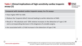 www.escardio.org/guidelines
2020 ESC Guidelines for the management of acute coronary syndromes in patients presenting without
persistent ST-segment elevation (European Heart Journal 2020 - doi/10.1093/eurheartj/ehaa575)
©ESC
Table 1 Clinical implications of high-sensitivity cardiac troponin
assays (1)
Compared with standard cardiac troponin assays, hs-cTn assays:
• Have higher NPV for AMI.
• Reduce the 'troponin-blind' interval leading to earlier detection of AMI.
• Result in ~4% absolute and ~20% relative increases in the detection of type 1 MI
and a corresponding decrease in the diagnosis of unstable angina.
• Are associated with a 2-fold increase in the detection of type 2 MI.
 