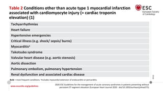 www.escardio.org/guidelines
2020 ESC Guidelines for the management of acute coronary syndromes in patients presenting without
persistent ST-segment elevation (European Heart Journal 2020 - doi/10.1093/eurheartj/ehaa575)
©ESC
Table 2 Conditions other than acute type 1 myocardial infarction
associated with cardiomyocyte injury (= cardiac troponin
elevation) (1)
Tachyarrhythmias
Heart failure
Hypertensive emergencies
Critical illness (e.g. shock/ sepsis/ burns)
Myocarditisa
Takotsubo syndrome
Valvular heart disease (e.g. aortic stenosis)
Aortic dissection
Pulmonary embolism, pulmonary hypertension
Renal dysfunction and associated cardiac disease
Bold = most frequent conditions. aIncludes myocardial extension of endocarditis or pericarditis.
 