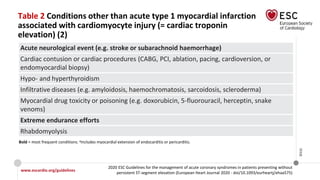 www.escardio.org/guidelines
2020 ESC Guidelines for the management of acute coronary syndromes in patients presenting without
persistent ST-segment elevation (European Heart Journal 2020 - doi/10.1093/eurheartj/ehaa575)
©ESC
Table 2 Conditions other than acute type 1 myocardial infarction
associated with cardiomyocyte injury (= cardiac troponin
elevation) (2)
Acute neurological event (e.g. stroke or subarachnoid haemorrhage)
Cardiac contusion or cardiac procedures (CABG, PCI, ablation, pacing, cardioversion, or
endomyocardial biopsy)
Hypo- and hyperthyroidism
Infiltrative diseases (e.g. amyloidosis, haemochromatosis, sarcoidosis, scleroderma)
Myocardial drug toxicity or poisoning (e.g. doxorubicin, 5-fluorouracil, herceptin, snake
venoms)
Extreme endurance efforts
Rhabdomyolysis
Bold = most frequent conditions. aIncludes myocardial extension of endocarditis or pericarditis.
 