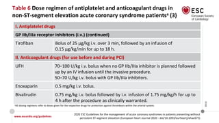 www.escardio.org/guidelines
2020 ESC Guidelines for the management of acute coronary syndromes in patients presenting without
persistent ST-segment elevation (European Heart Journal 2020 - doi/10.1093/eurheartj/ehaa575)
©ESC
Table 6 Dose regimen of antiplatelet and anticoagulant drugs in
non-ST-segment elevation acute coronary syndrome patientsa (3)
I. Antiplatelet drugs
GP IIb/IIIa receptor inhibitors (i.v.) (continued)
Tirofiban Bolus of 25 μg/kg i.v. over 3 min, followed by an infusion of
0.15 μg/kg/min for up to 18 h.
II. Anticoagulant drugs (for use before and during PCI)
UFH 70–100 U/kg i.v. bolus when no GP IIb/IIIa inhibitor is planned followed
up by an IV infusion until the invasive procedure.
50–70 U/kg i.v. bolus with GP IIb/IIIa inhibitors.
Enoxaparin 0.5 mg/kg i.v. bolus.
Bivalirudin 0.75 mg/kg i.v. bolus followed by i.v. infusion of 1.75 mg/kg/h for up to
4 h after the procedure as clinically warranted.
aAll dosing regimens refer to doses given for the respective drugs for protection against thrombosis within the arterial system.
 