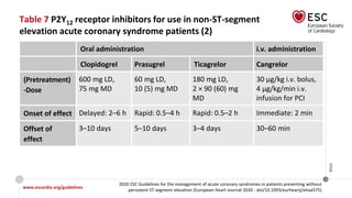 www.escardio.org/guidelines
2020 ESC Guidelines for the management of acute coronary syndromes in patients presenting without
persistent ST-segment elevation (European Heart Journal 2020 - doi/10.1093/eurheartj/ehaa575)
©ESC
Table 7 P2Y12 receptor inhibitors for use in non-ST-segment
elevation acute coronary syndrome patients (2)
Oral administration i.v. administration
Clopidogrel Prasugrel Ticagrelor Cangrelor
(Pretreatment)
-Dose
600 mg LD,
75 mg MD
60 mg LD,
10 (5) mg MD
180 mg LD,
2 × 90 (60) mg
MD
30 µg/kg i.v. bolus,
4 µg/kg/min i.v.
infusion for PCI
Onset of effect Delayed: 2–6 h Rapid: 0.5–4 h Rapid: 0.5–2 h Immediate: 2 min
Offset of
effect
3–10 days 5–10 days 3–4 days 30–60 min
 