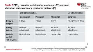 www.escardio.org/guidelines
2020 ESC Guidelines for the management of acute coronary syndromes in patients presenting without
persistent ST-segment elevation (European Heart Journal 2020 - doi/10.1093/eurheartj/ehaa575)
©ESC
Table 7 P2Y12 receptor inhibitors for use in non-ST-segment
elevation acute coronary syndrome patients (3)
Oral administration i.v. administration
Clopidogrel Prasugrel Ticagrelor Cangrelor
Delay to
surgery
5 days 7 days 5 days No significant delay
Kidney
failure
No dose
adjustment
No dose
adjustment
No dose
adjustment
No dose
adjustment
Dialysis
or CrCl
<15 mL/min
Limited data Limited data Limited data Limited data
 