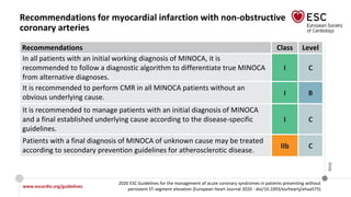 www.escardio.org/guidelines
2020 ESC Guidelines for the management of acute coronary syndromes in patients presenting without
persistent ST-segment elevation (European Heart Journal 2020 - doi/10.1093/eurheartj/ehaa575)
©ESC
Recommendations for myocardial infarction with non-obstructive
coronary arteries
Recommendations Class Level
In all patients with an initial working diagnosis of MINOCA, it is
recommended to follow a diagnostic algorithm to differentiate true MINOCA
from alternative diagnoses.
I C
It is recommended to perform CMR in all MINOCA patients without an
obvious underlying cause.
I B
It is recommended to manage patients with an initial diagnosis of MINOCA
and a final established underlying cause according to the disease-specific
guidelines.
I C
Patients with a final diagnosis of MINOCA of unknown cause may be treated
according to secondary prevention guidelines for atherosclerotic disease.
IIb C
 