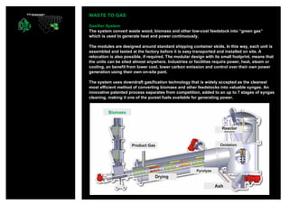 WASTE TO GAS
Gasifier System
The system convert waste wood, biomass and other low-cost feedstock into “green gas”
which is used to generate heat and power continuously.
The modules are designed around standard shipping container skids. In this way, each unit is
assembled and tested at the factory before it is easy transported and installed on site. A
relocation is also possible, if required. The modular design with its small footprint, means that
the units can be sited almost anywhere. Industries or facilities require power, heat, steam or
cooling, an benefit from lower cost, lower carbon emission and control over their own power
generation using their own on-site pant.
The system uses downdraft gasification technology that is widely accepted as the cleanest
most efficient method of converting biomass and other feedstocks into valuable syngas. An
innovative patented process separates from competition, added to an up to 7 stages of syngas
cleaning, making it one of the purest fuels available for generating power.
 