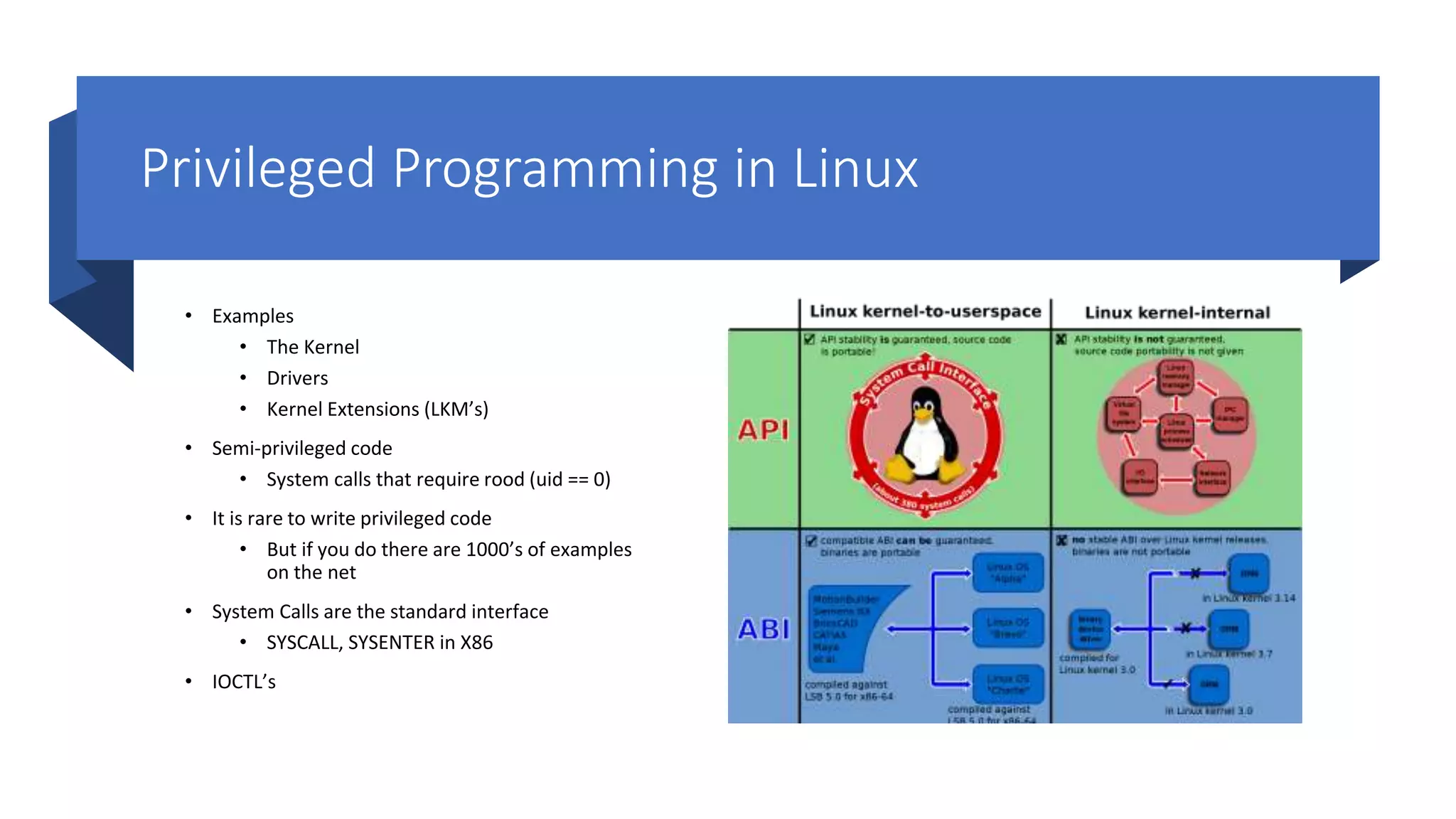 Privileged Programming in Linux
• Examples
• The Kernel
• Drivers
• Kernel Extensions (LKM’s)
• Semi-privileged code
• System calls that require rood (uid == 0)
• It is rare to write privileged code
• But if you do there are 1000’s of examples
on the net
• System Calls are the standard interface
• SYSCALL, SYSENTER in X86
• IOCTL’s
 