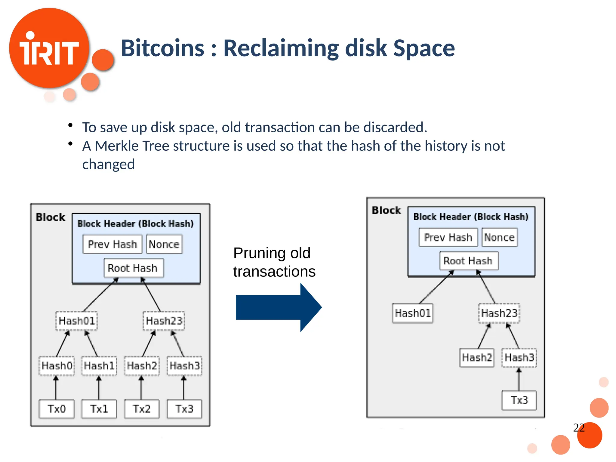 22 Bitcoins : Reclaiming disk Space  To save up disk space, old transaction can be discarded.  A Merkle Tree structure is used so that the hash of the history is not changed Pruning old transactions 