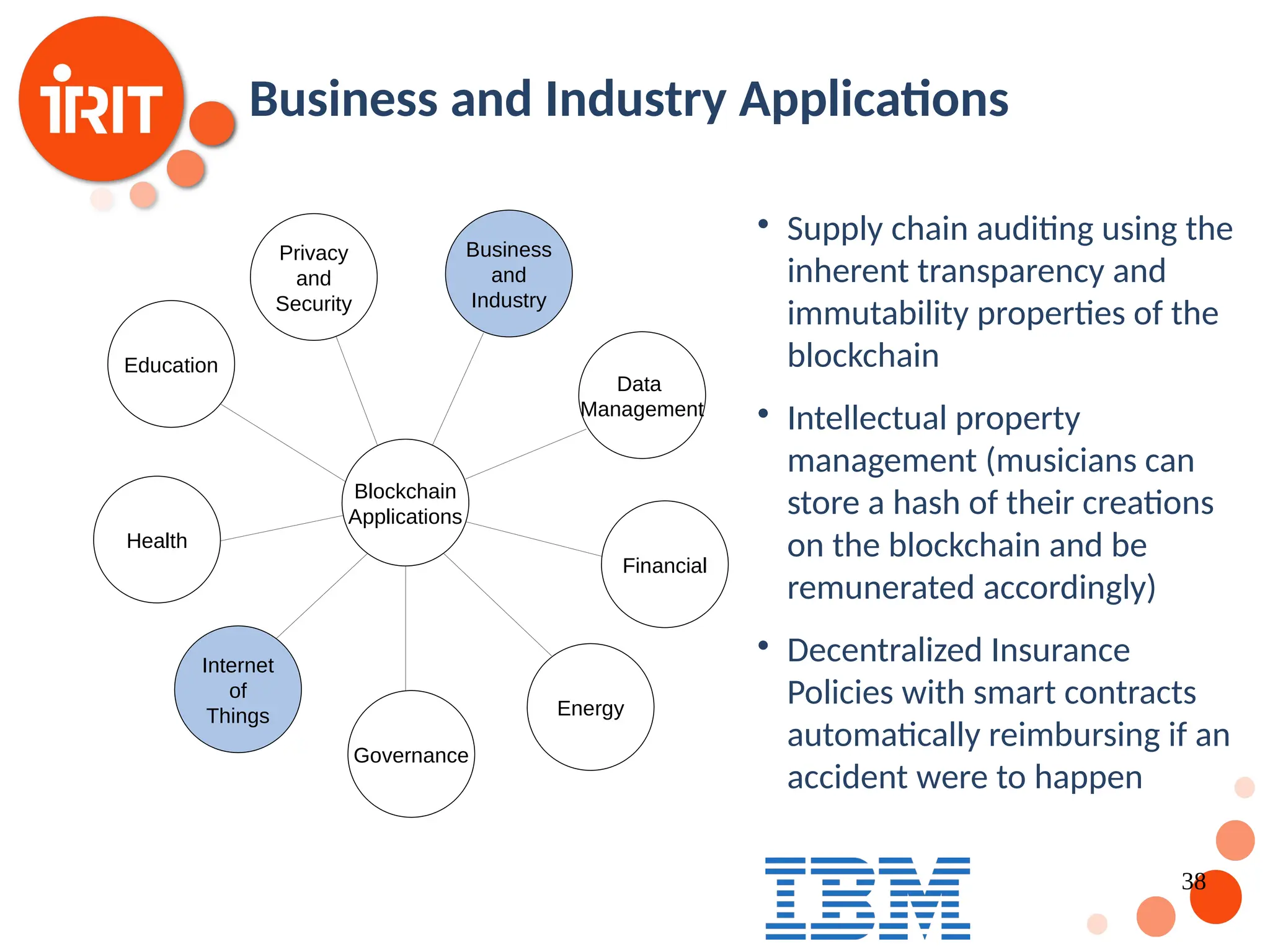38 Business and Industry Applications  Supply chain auditing using the inherent transparency and immutability properties of the blockchain  Intellectual property management (musicians can store a hash of their creations on the blockchain and be remunerated accordingly)  Decentralized Insurance Policies with smart contracts automatically reimbursing if an accident were to happen Blockchain Applications Internet of Things Health Governance Education Privacy and Security Business and Industry Data Management Financial Energy 