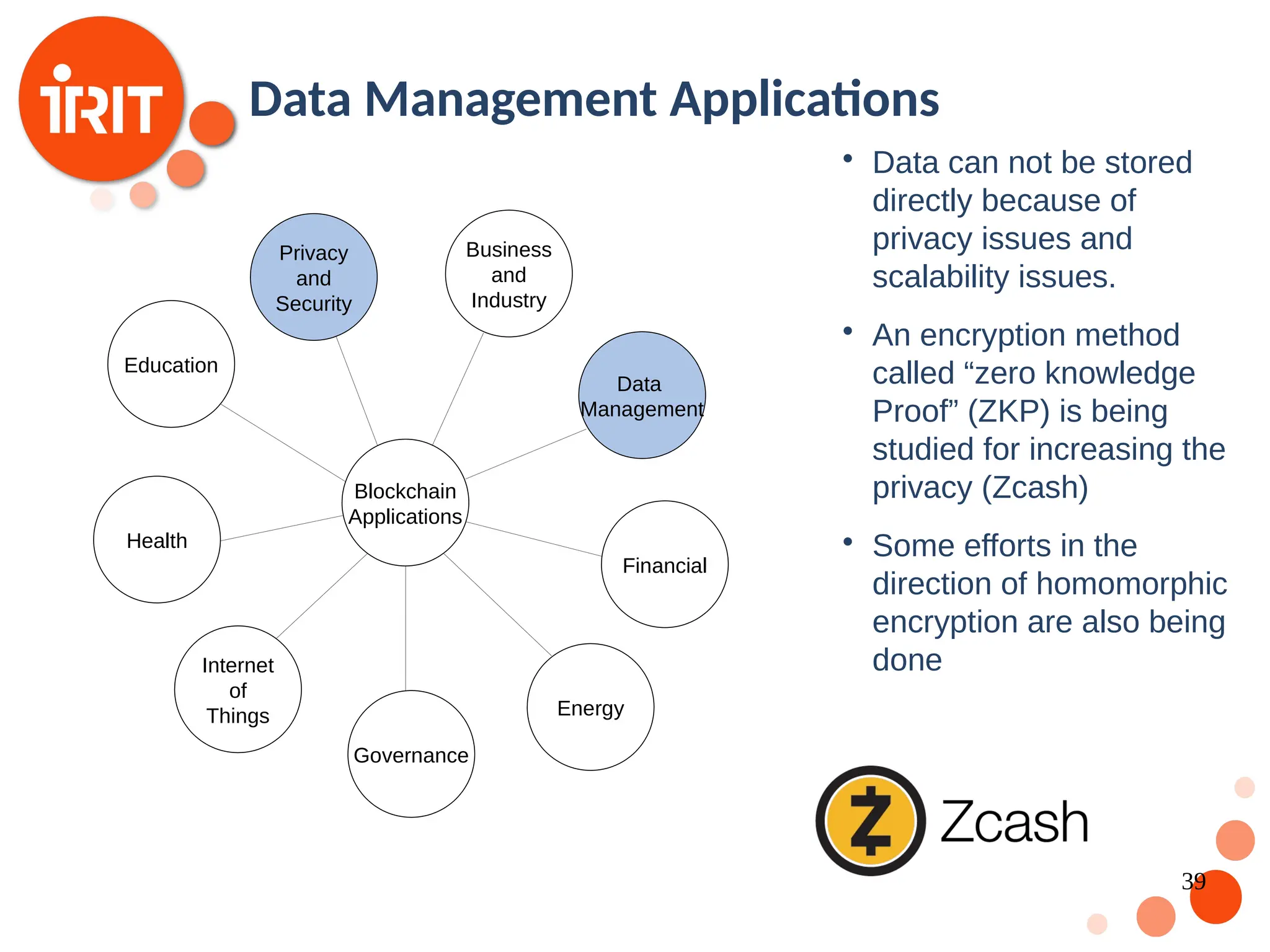 39 Data Management Applications  Data can not be stored directly because of privacy issues and scalability issues.  An encryption method called “zero knowledge Proof” (ZKP) is being studied for increasing the privacy (Zcash)  Some efforts in the direction of homomorphic encryption are also being done Blockchain Applications Internet of Things Health Governance Education Privacy and Security Business and Industry Data Management Financial Energy 