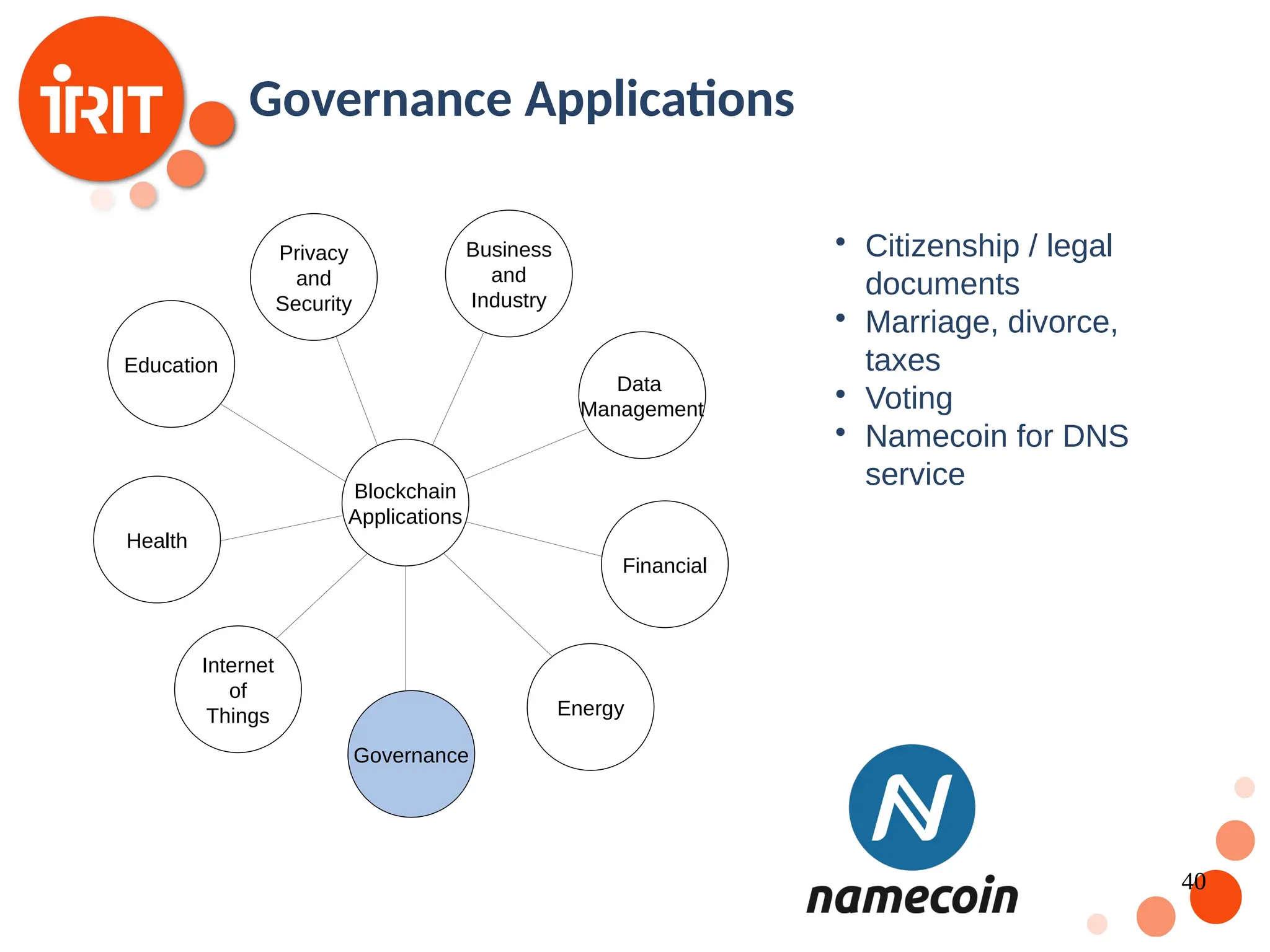 40 Governance Applications  Citizenship / legal documents  Marriage, divorce, taxes  Voting  Namecoin for DNS service Blockchain Applications Internet of Things Health Governance Education Privacy and Security Business and Industry Data Management Financial Energy 