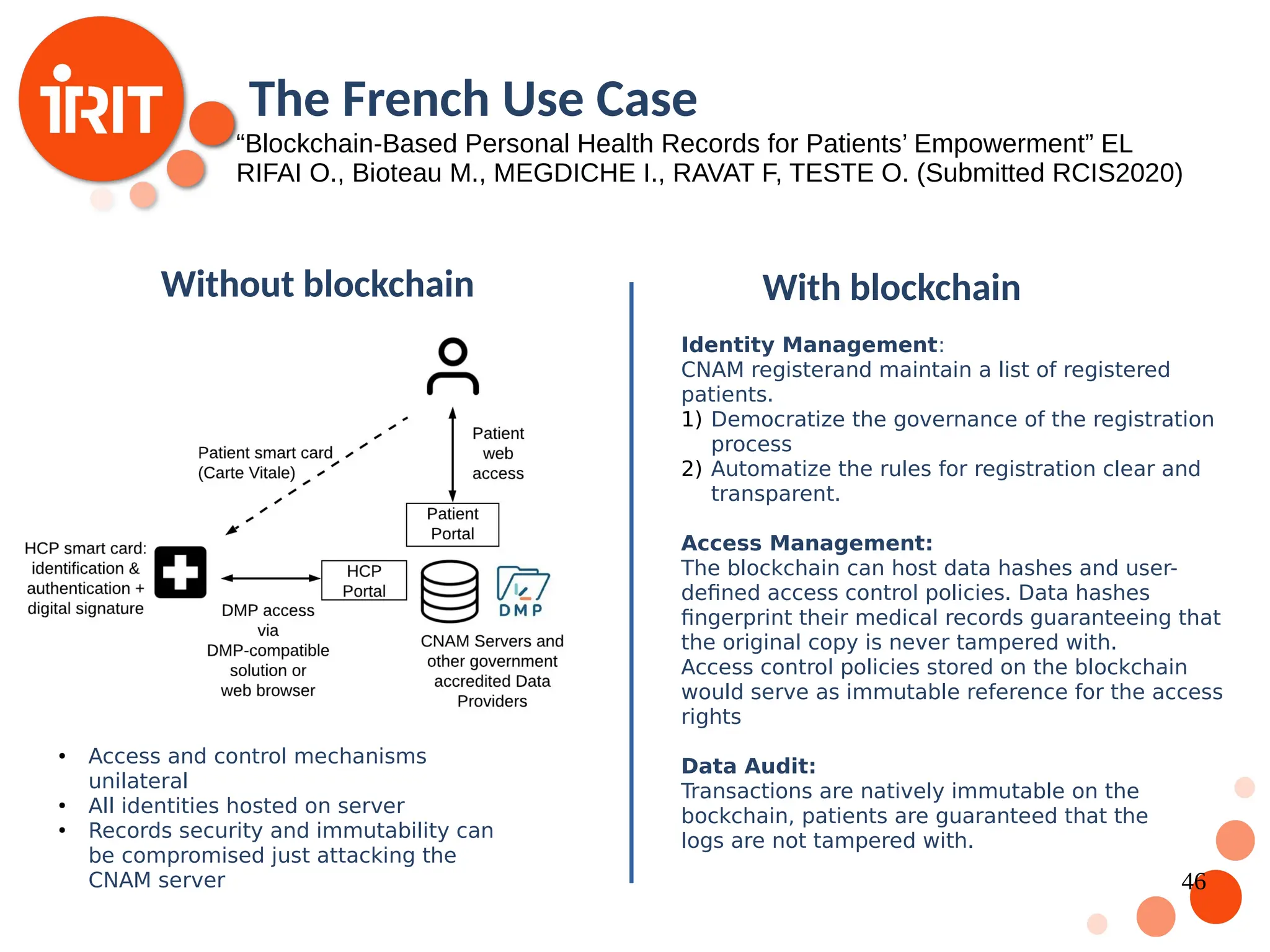 46 The French Use Case “Blockchain-Based Personal Health Records for Patients’ Empowerment” EL RIFAI O., Bioteau M., MEGDICHE I., RAVAT F, TESTE O. (Submitted RCIS2020) Without blockchain Without blockchain With blockchain ● Access and control mechanisms unilateral ● All identities hosted on server ● Records security and immutability can be compromised just attacking the CNAM server Identity Management: CNAM registerand maintain a list of registered patients. 1) Democratize the governance of the registration process 2) Automatize the rules for registration clear and transparent. Access Management: The blockchain can host data hashes and user- defined access control policies. Data hashes fingerprint their medical records guaranteeing that the original copy is never tampered with. Access control policies stored on the blockchain would serve as immutable reference for the access rights Data Audit: Transactions are natively immutable on the bockchain, patients are guaranteed that the logs are not tampered with. 