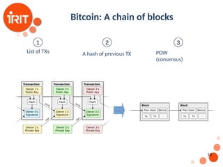 18
Bitcoin: A chain of blocks
List of TXs A hash of previous TX POW
(consensus)
1 2 3
 