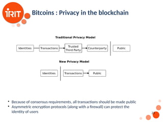 23
Bitcoins : Privacy in the blockchain

Because of consensus requirements, all transactions should be made public

Asymmetric encryption protocols (along with a firewall) can protect the
identity of users
 