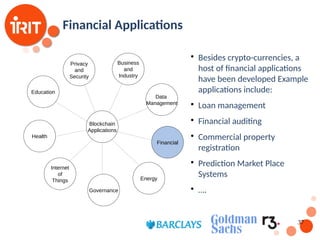 37
Financial Applications

Besides crypto-currencies, a
host of financial applications
have been developed Example
applications include:

Loan management

Financial auditing

Commercial property
registration

Prediction Market Place
Systems

….
Blockchain
Applications
Internet
of
Things
Health
Governance
Education
Privacy
and
Security
Business
and
Industry
Data
Management
Financial
Energy
 