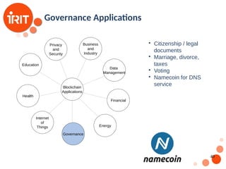 40
Governance Applications

Citizenship / legal
documents

Marriage, divorce,
taxes

Voting

Namecoin for DNS
service
Blockchain
Applications
Internet
of
Things
Health
Governance
Education
Privacy
and
Security
Business
and
Industry
Data
Management
Financial
Energy
 