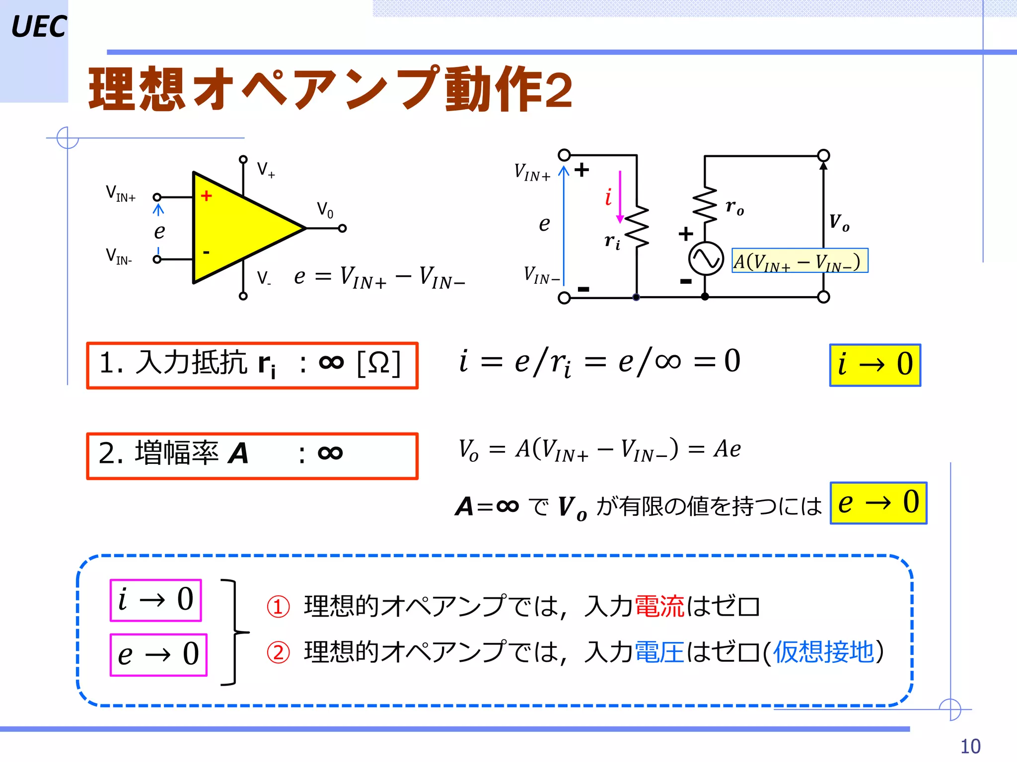 機械系のためのメカトロニクス オペアンプ（演算増幅器） | PDF