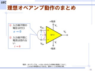 UEC
륪ڥׄΤޤȤ
11
 g
늈Rϥ
?  0
 g


?  0
-
+
VIN+
VIN-
V0
V+
V-
? ?
+Դ
-Դ
Դڥפϣ+15V,-15VʤɡIOԴˤĤʤ
ΤۤgԴʤɤ⤢롣Yϥک`դ¡
A=
 