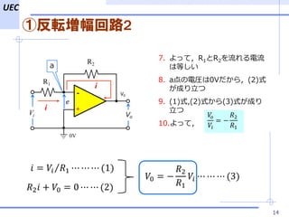 UEC
ٷܞ·2
14
7. äƣR1R2
ϵȤ
8. a늈R0V飬(2)ʽ
ɤ
9. (1)ʽ,(2)ʽ(3)ʽɤ

10.äƣ
?2 ? + ?0 = 0 ? ? (2)
? = ?? ?1 ? ? ? (1)
?0 = ?
?2
?1
?? ? ? ? (3)
-
+
V0
?
R1
R2
i
i
Vi
a
Vo ??
??
= ?
?2
?1
0V
 