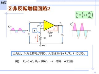 UEC
ڷǷܞ·2
18
-
+ V0
R1
R2
i
i
Vi Vo
0V
0V
a
?Vi
Vo
ϣȷŤͬ󤭤(1+R2/R1 ˤʤ롣
??
??
= 1 +
?2
?1
) R1=1kW, R2=10kW   +11
 