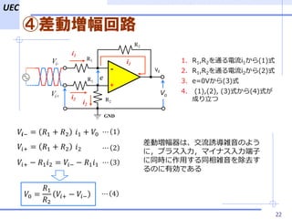 UEC
ܲӉ·
22
-
+
V0
?
R1
R2
i1
Vi+
Vo
R1
R2
i2
i2
i1Vi-
GND
??? = ?1 + ?2 ?1 + ?0
??+ = ?1 + ?2 ?2
??+ ? ?1 ?2 = ??? ? ?1 ?1
? 1
? 2
? 3
?0 =
?1
?2
??+ ? ??? ? 4
1. R1,R2ͨi1(1)ʽ
2. R1,R2ͨi2(2)ʽ
3. e=0V(3)ʽ
4. (1),(2), (3)ʽ(4)ʽ
ɤ
ӉϡTjΤ褦
ˣץ饹ޥʥ
ͬräͬjȥ
ΤЄǤ
 